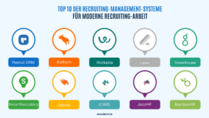 Recruitment Management System